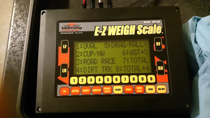 Intercomp scales