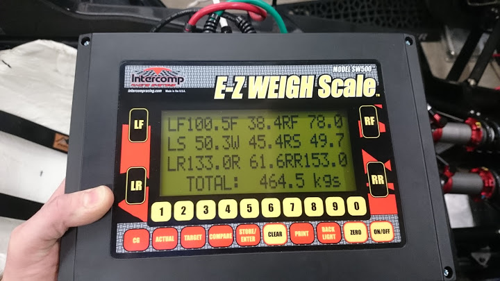 Intercomp scales