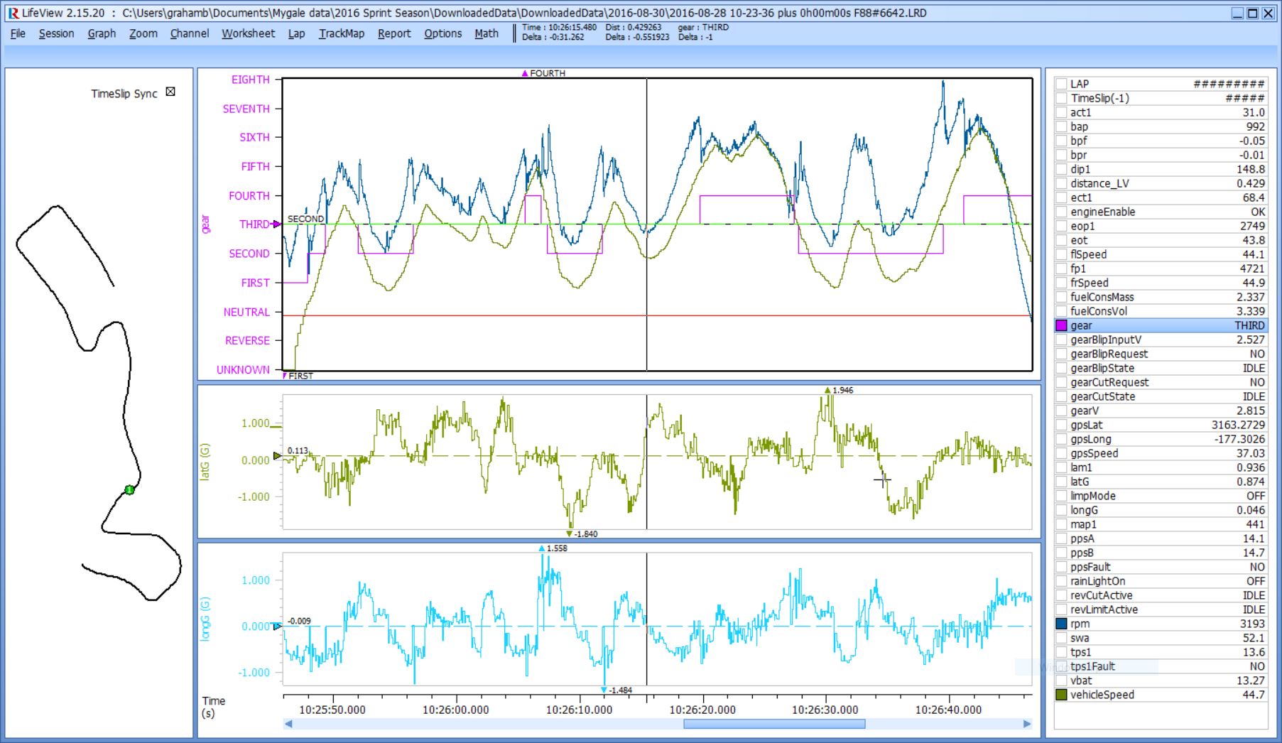 Datalogger