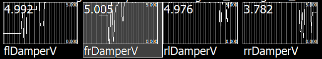 Damper inputs all working