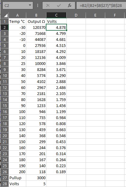 Excel spreadsheet calculates the voltages using a potential divider formula