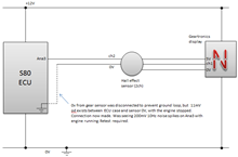 Gear Position sensor connector diagram